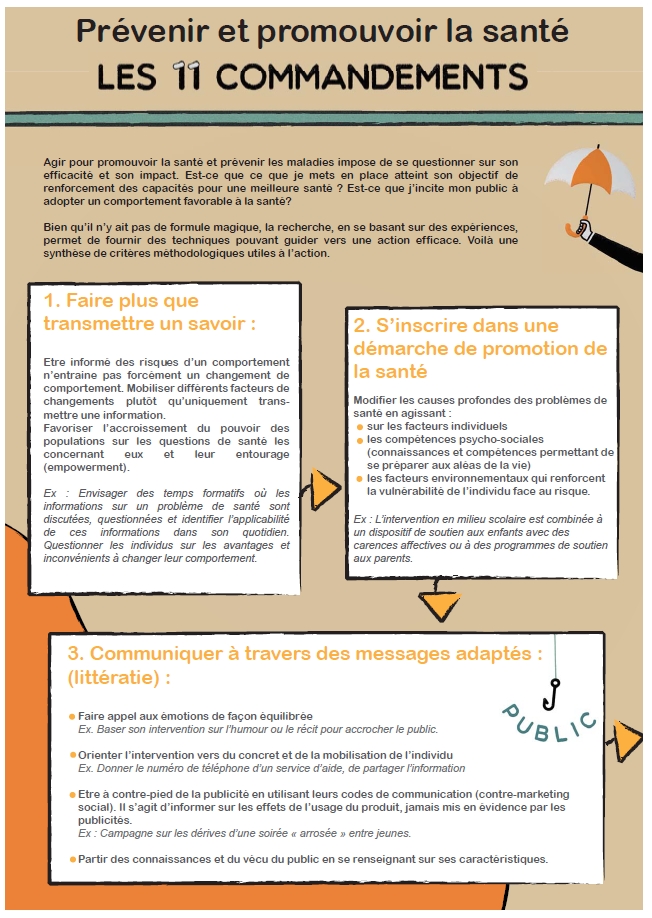 Illustration Promotion de la santé Ireps Normandie