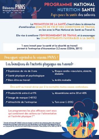 Flyer PNNS Entreprises