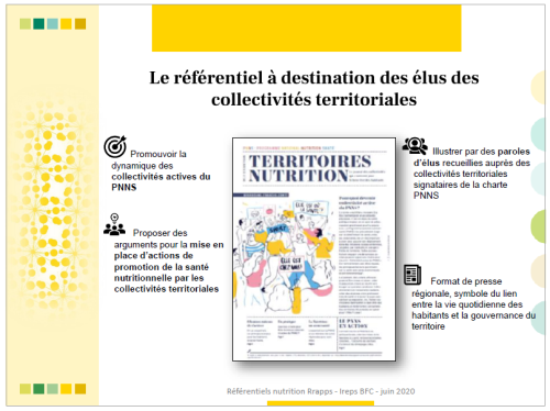 Illustration Référentiel Nutrition Elus