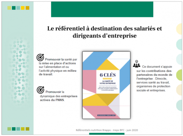 Illustration Référentiel Nutrition Entreprise